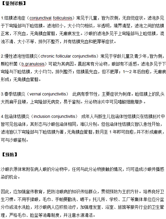 如何诊断出是沙眼还是结膜炎