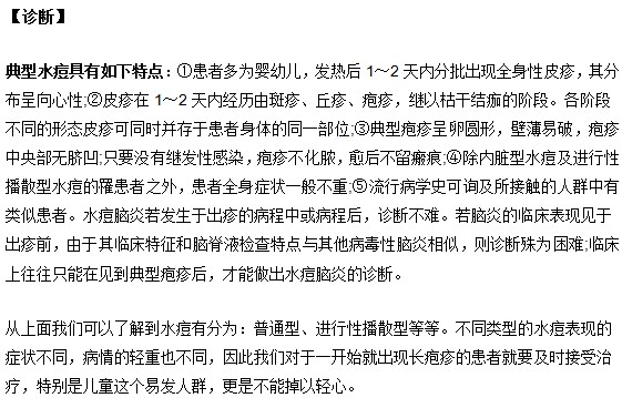 皮疹数量较|发热|炎症您有可能患有小儿水痘