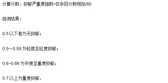 抑郁症20道自测题