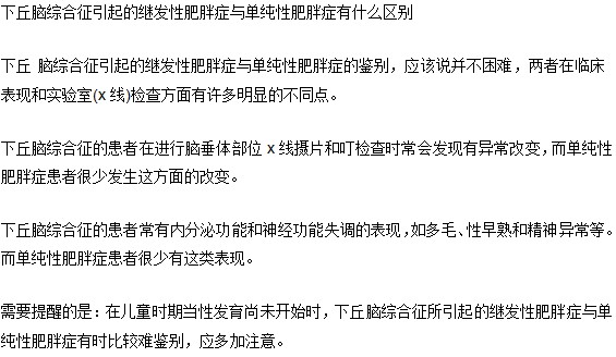 肥胖的分型鉴别