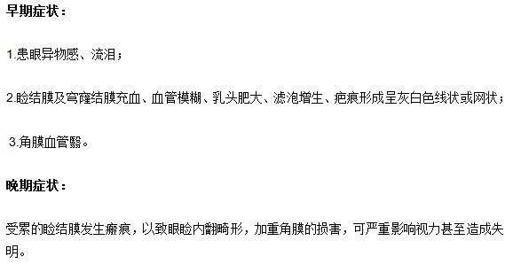 沙眼的症状有哪些