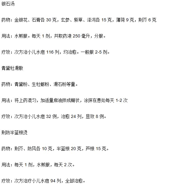 小儿水痘治疗小偏方