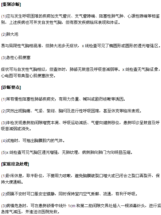 自发性气胸的详细介绍