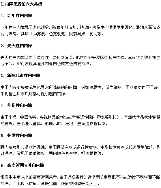 白内障的病理分类分为6种