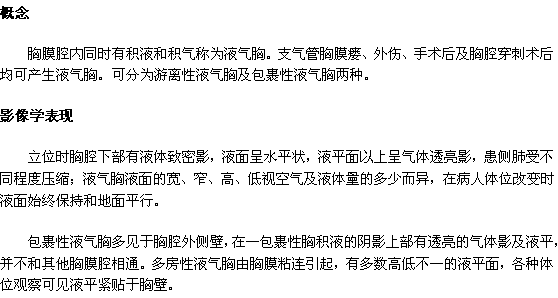 什么是液气胸它的影像表现有哪些