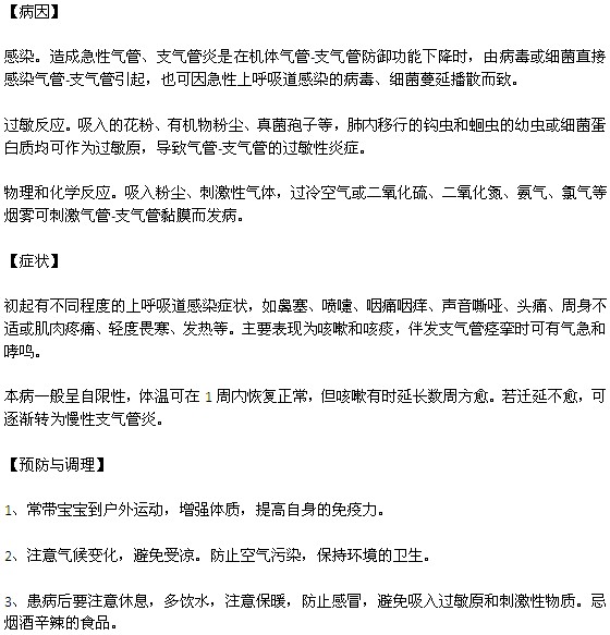 支气管炎的病因、症状以及预防调理