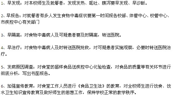 校园内发生食物中毒后应该怎样做