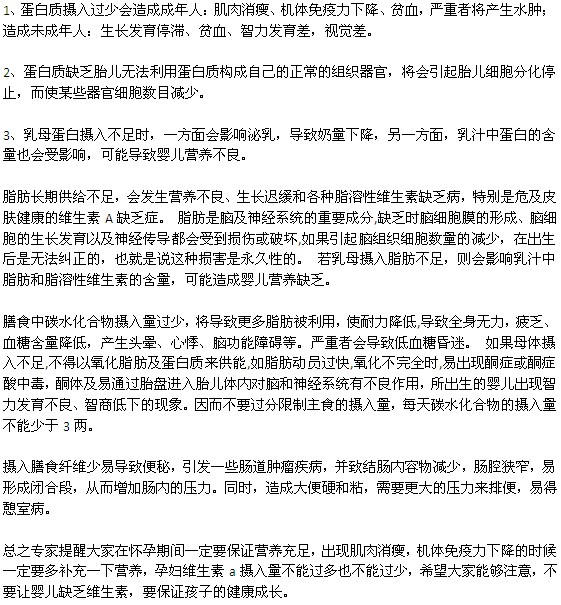 怀孕期间应该摄入多少维生素a