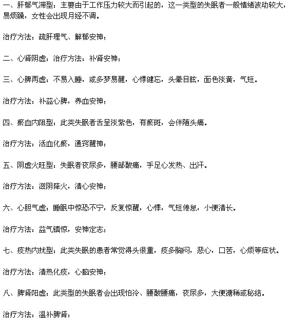 失眠十大常见类型及治疗方法