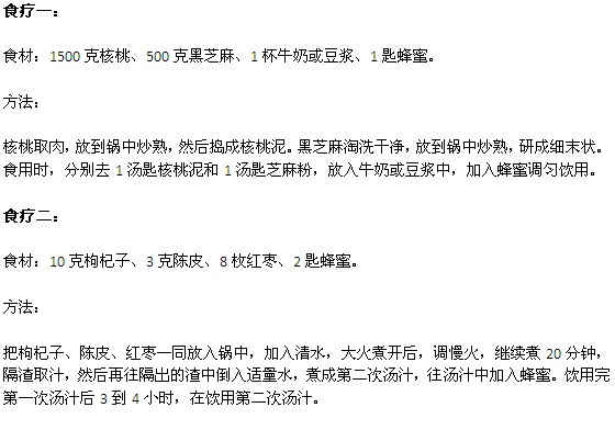 近视眼的四种食疗方法