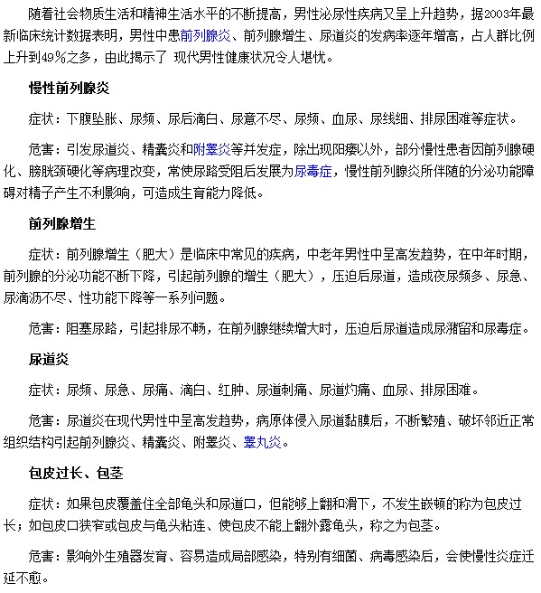 男性出现尿频与哪些疾病有关