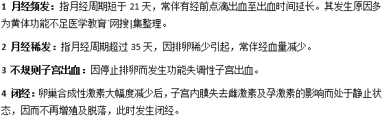 更年期的月经改变过程