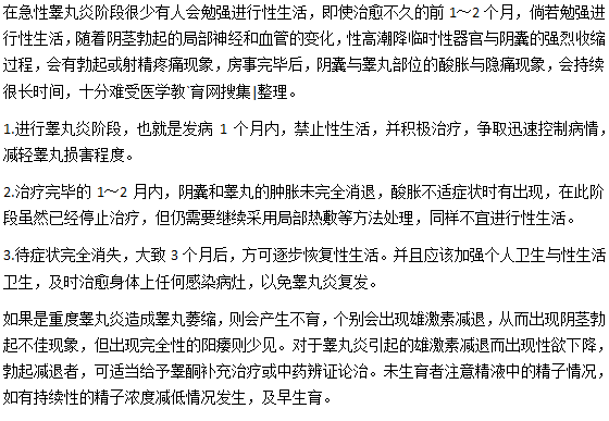 睾丸炎患者要尽量减少房事