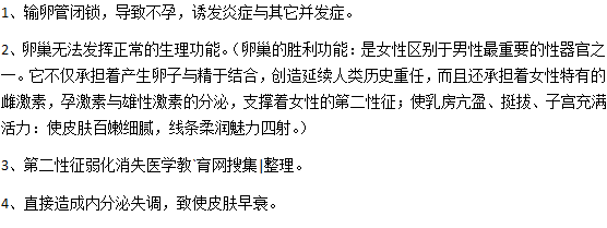 附件炎对女人有什么危害？