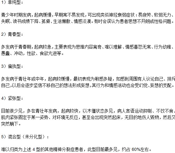 恐惧症都有哪些症状特点？