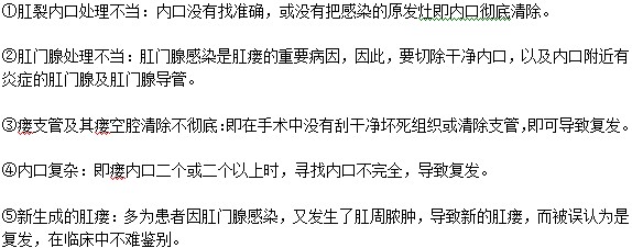 肛裂复发一般是什么原因