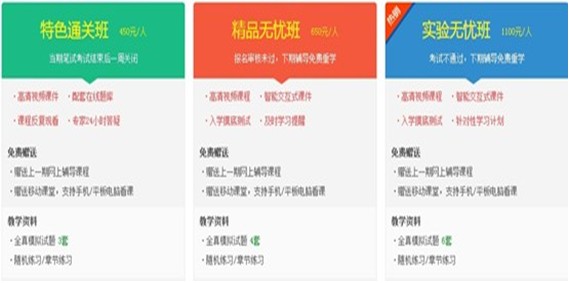 2017年中山市国家护士执业资格考试网络视频培训辅导班优惠大放送