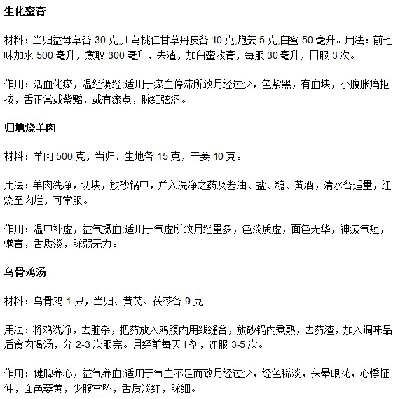 你应该知道的月经推迟小腹疼痛食疗调理方法