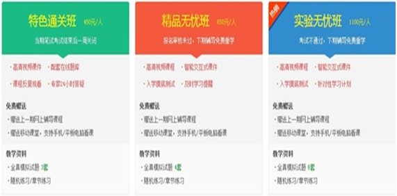 2017年贵州省贵阳市护士执业资格考试网络视频培训辅导班优惠大放送