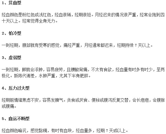 月经推迟女性患者可以分为5大类型