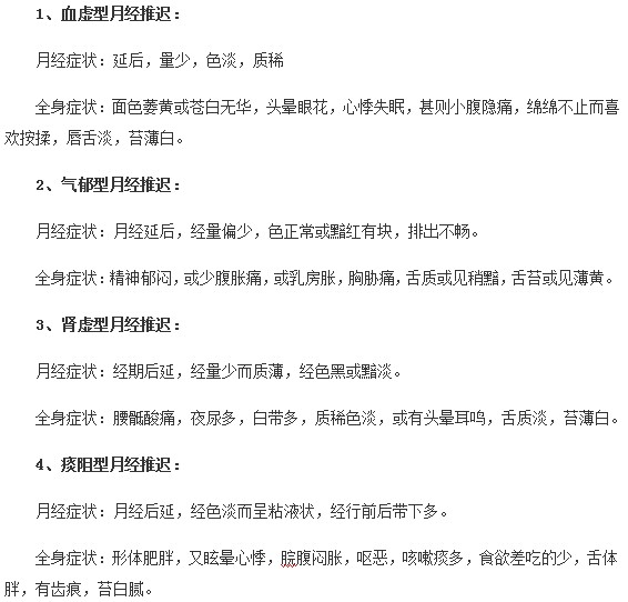 从中医症状判断女性月经推迟类型