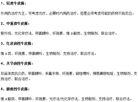 不同类型种类牛皮癣的治疗方法