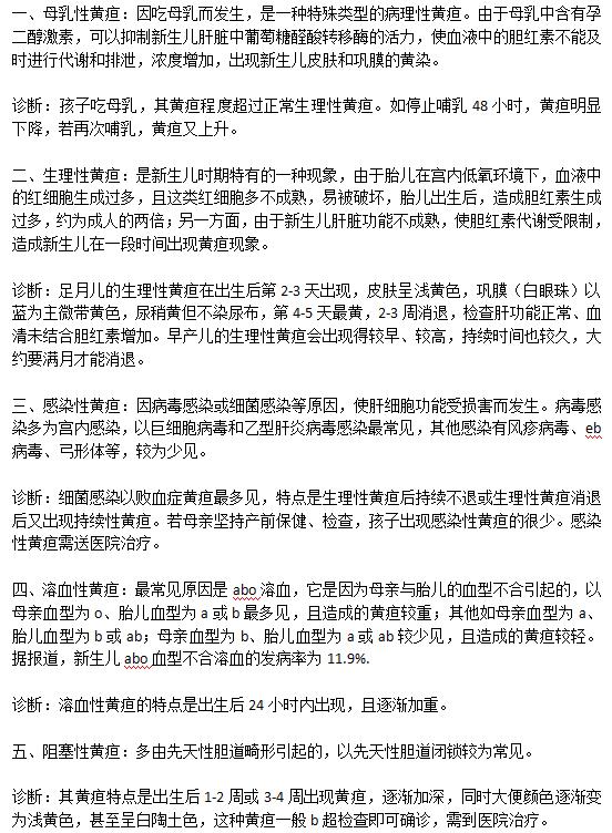 最常见的新生儿黄疸病症类型的划分有哪些？