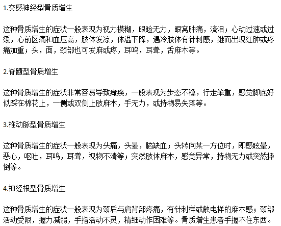 临床老年骨质增生患者的常见病症类型有哪些？