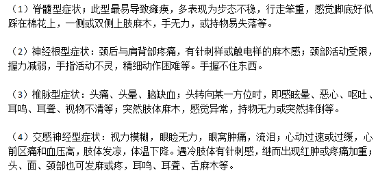 典型的颈椎部位骨质增生的疾病症状有哪些？