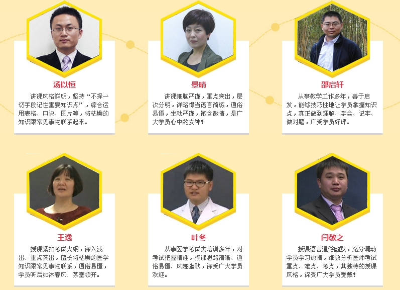 黑龙江省助理医师资格考试培训辅导班视频