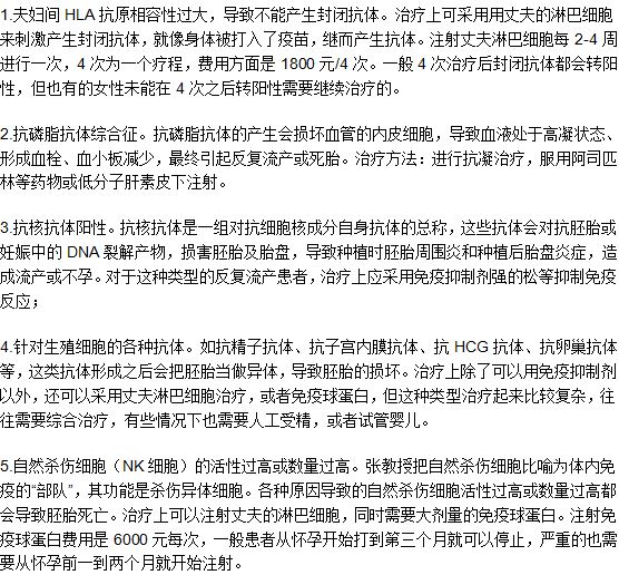 习惯性流产的原因及其各自的治疗方法是什么