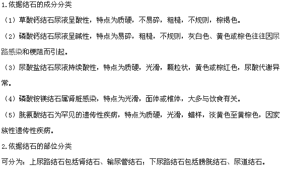 肾结石有哪些类型？