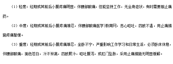 痛经程度的分级