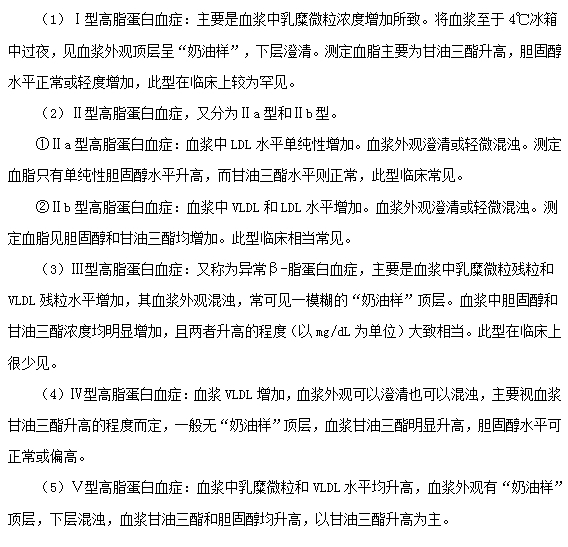 高脂血症常见的六种分型