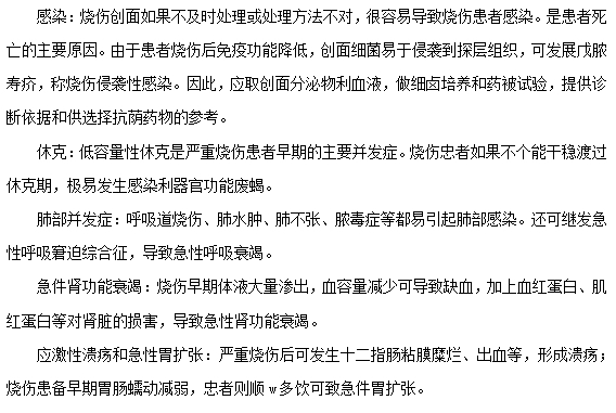 烧伤常见的五大并发症