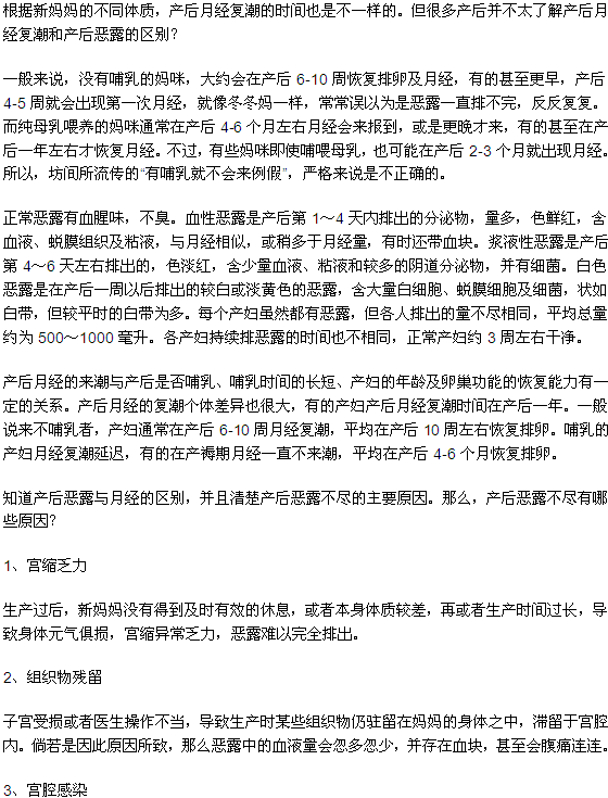 产后月经