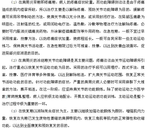 肩周炎的治疗措施都有哪些？