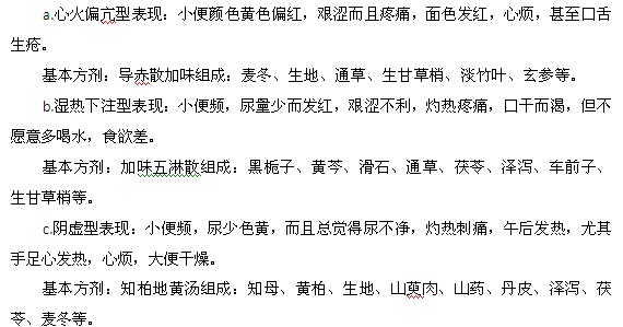 孕妇尿路感染的治疗方法是什么？