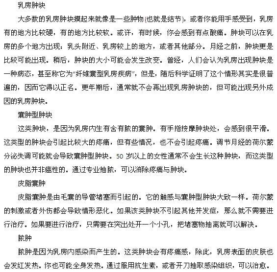 乳房肿块的种类简介