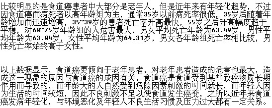 年龄与食管癌发病是否有关系？