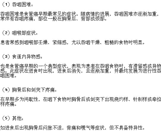 食管癌有哪些临床症状