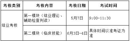 浙江省2017年中医住院医师规范化培训结业考核时间