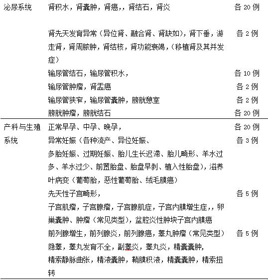 医学影像科住院医师规范化培训第三年培训内容