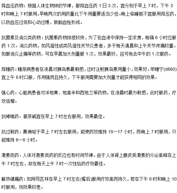 高血压患者服药的最佳时间