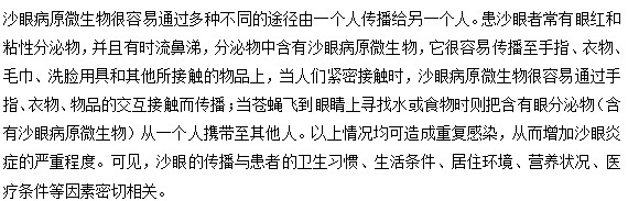患者如何感染上沙眼