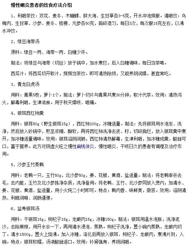 慢性咽炎患者的饮食疗法介绍