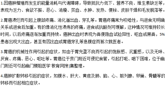 胃癌的临床表现症状