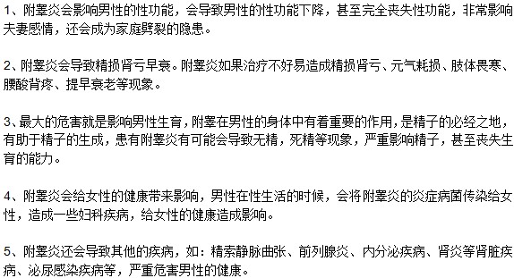 附睾炎危害都有哪些