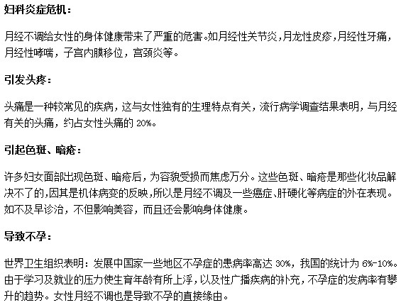 月经推迟对于女性有哪些实质性的危害