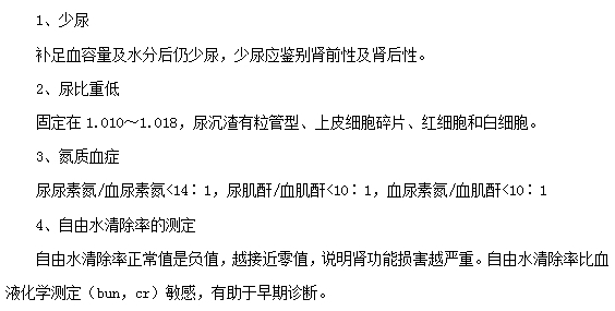 烧伤引发的急性肾衰的诊断方法